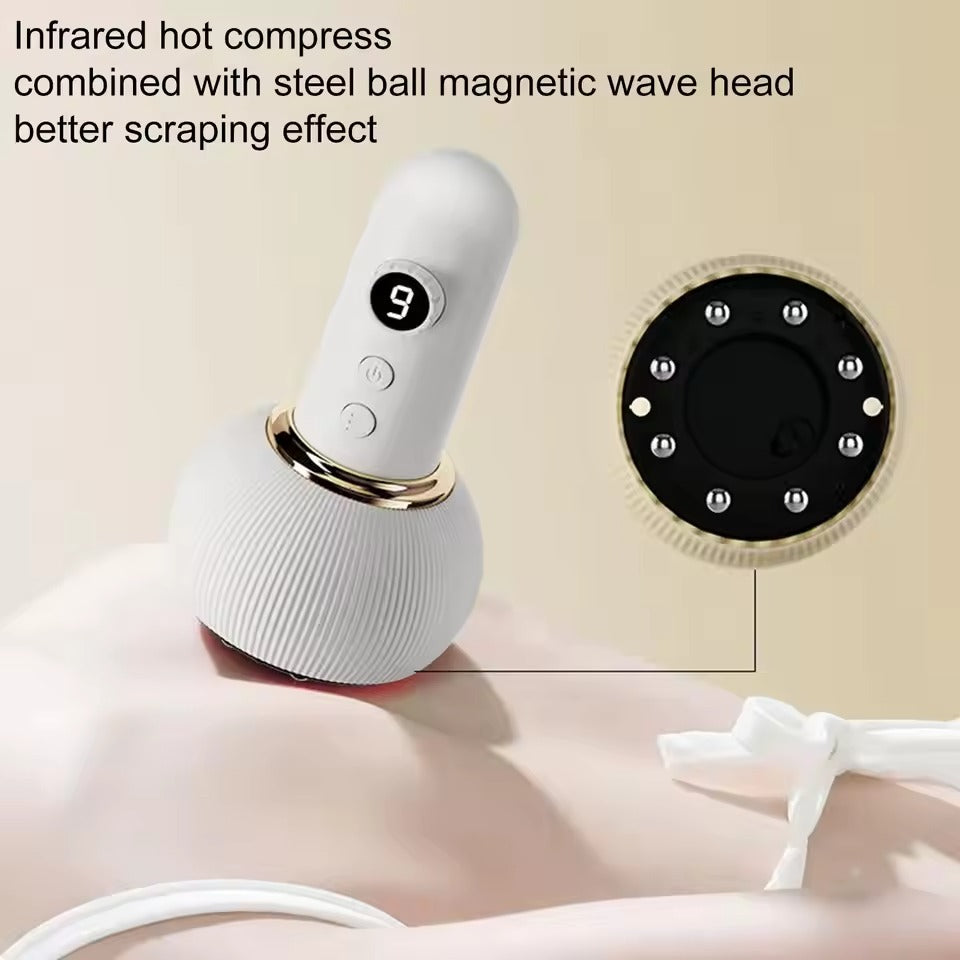 Intelligent Electric Massager