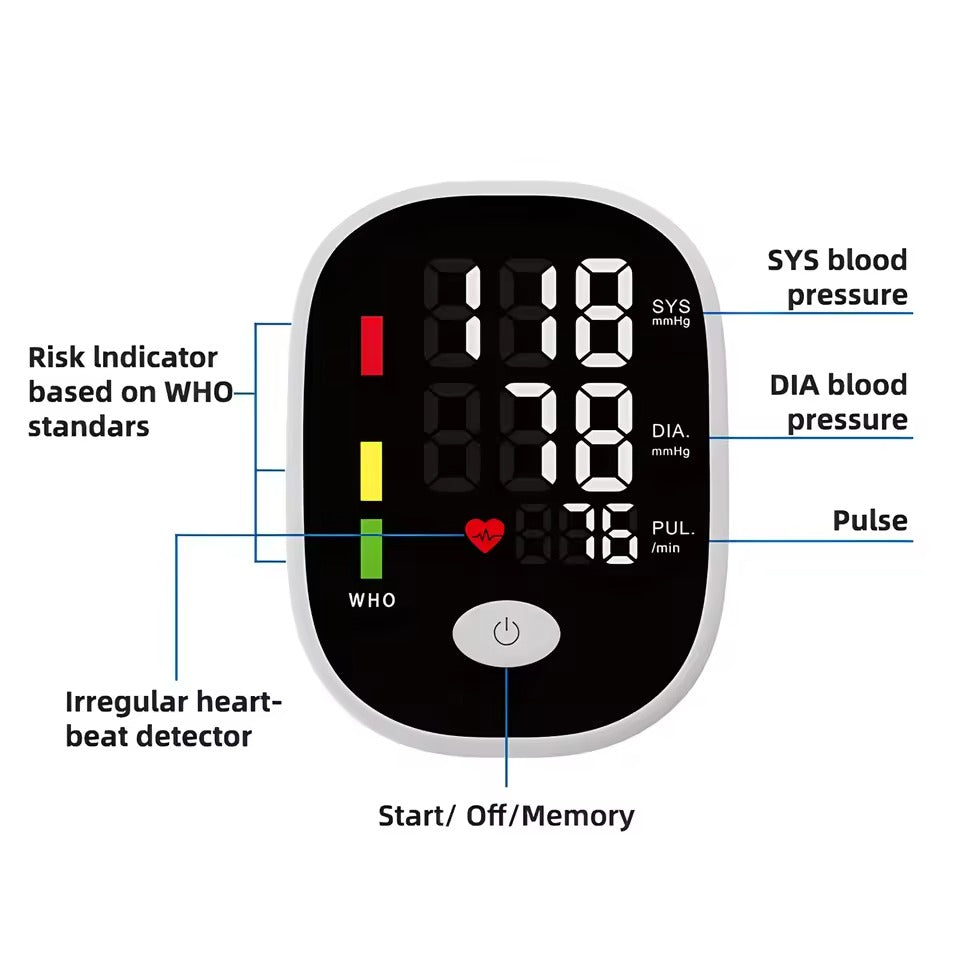 Blood Pressure Monitor